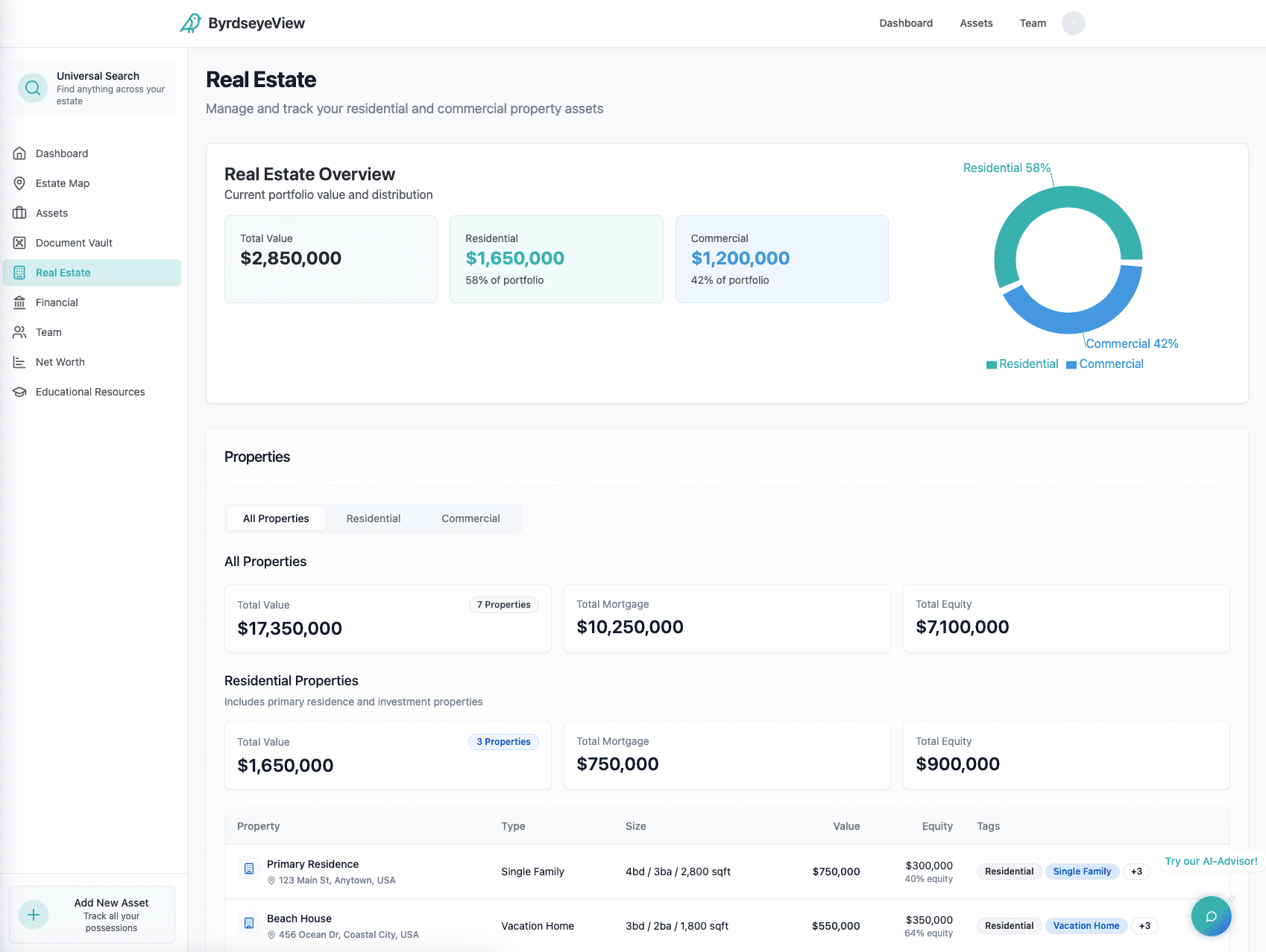Byrdseye Dashboard Preview