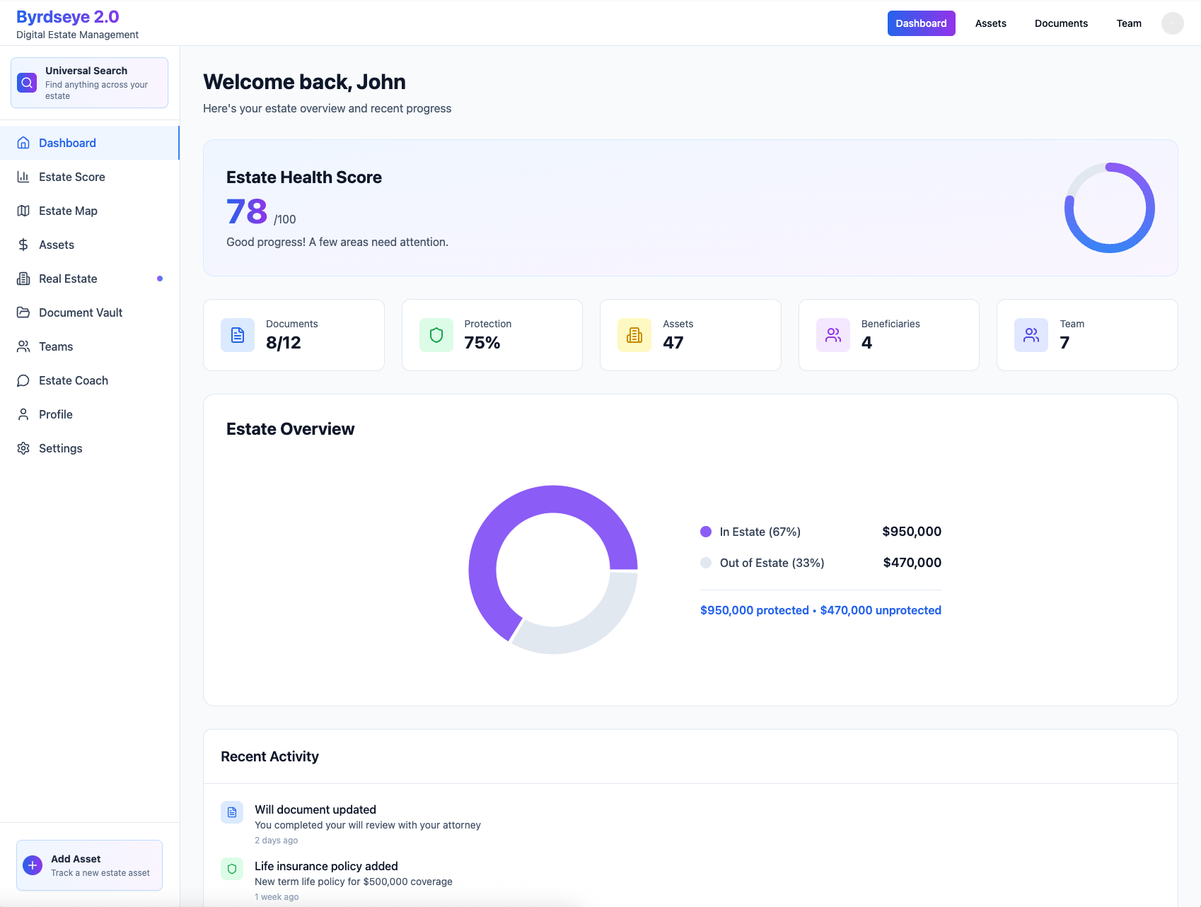 Byrdseye Dashboard Preview